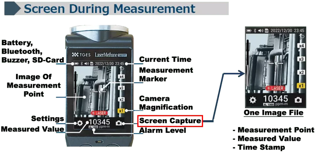 product detail specific